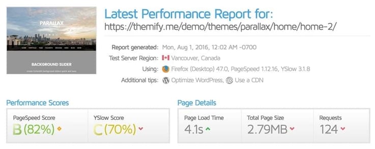 Bons résultats de test sur GTMetrix avec le thème de démo de Parallax