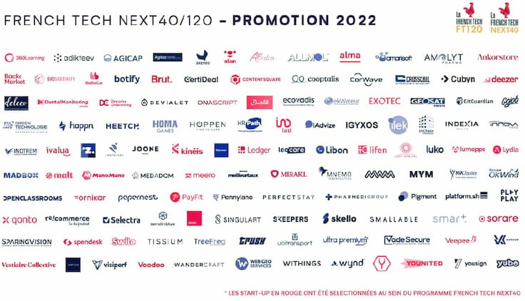 FrenchTech120 - Next40 - promotion 2022